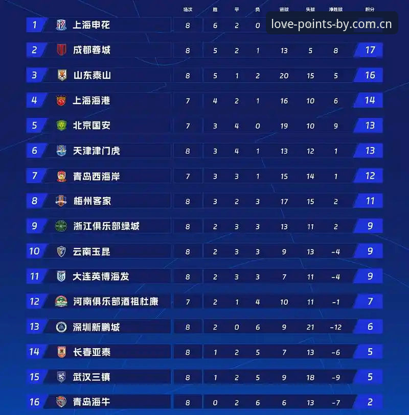 by体育官方安卓赛事前瞻与电脑端积分榜对比：哪个才是高效观赛的最优解？